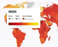 Η Ελλάδα «ουραγός» της Ευρώπης στον δείκτη διαφθοράς