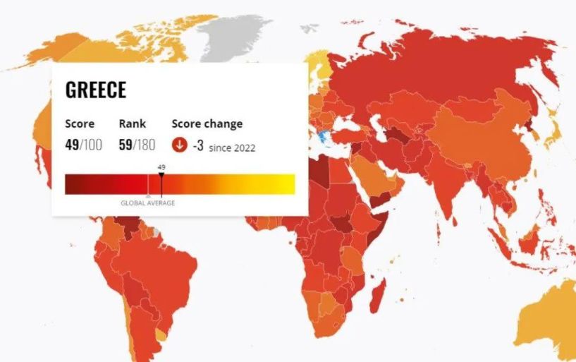 Η Ελλάδα «ουραγός» της Ευρώπης στον δείκτη διαφθοράς