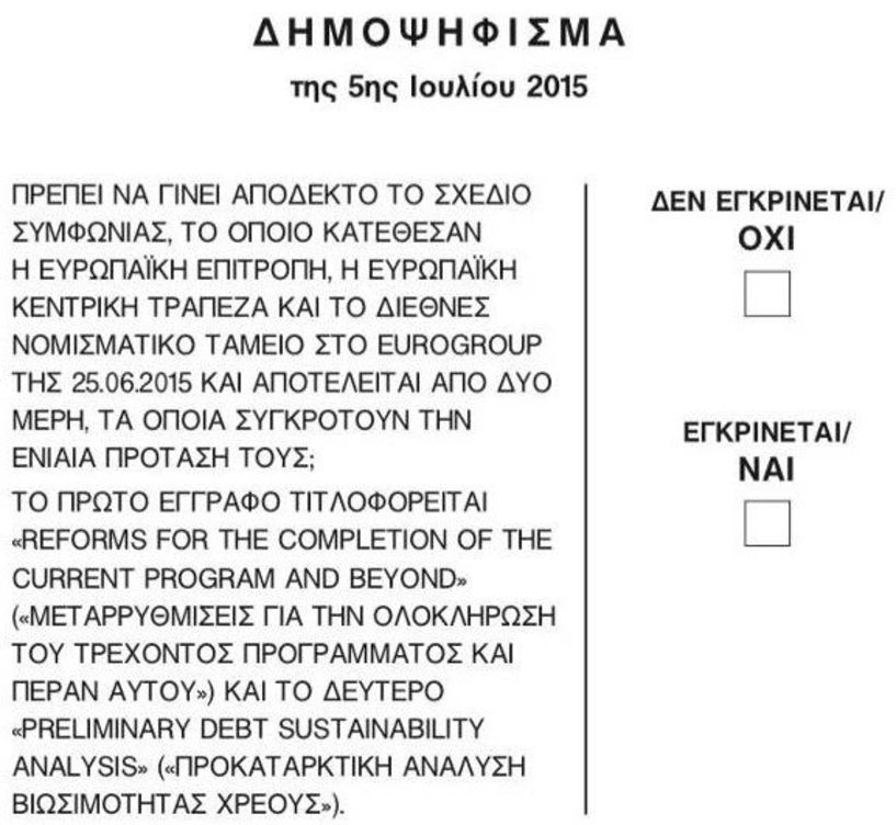 5 Ιουλίου 2015: «Επέτειος» του δημοψηφίσματος που δεν εφαρμόστηκε το αποτέλεσμά του